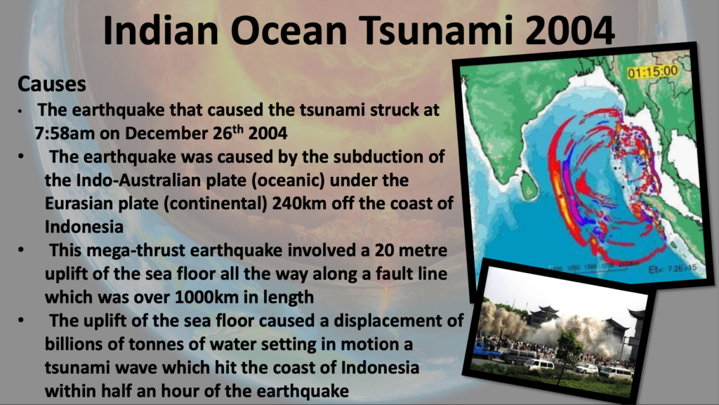 Plate Tectonics